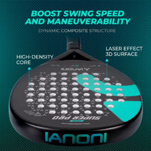 IANONI – Super Pro 3K Carbon Fiber 3D Surface